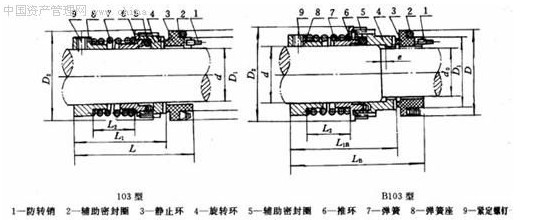 長沙向榮密封件有限公司,長沙機械密封件廠,湖南機械密封件廠,長沙墊片生產,空壓機密封